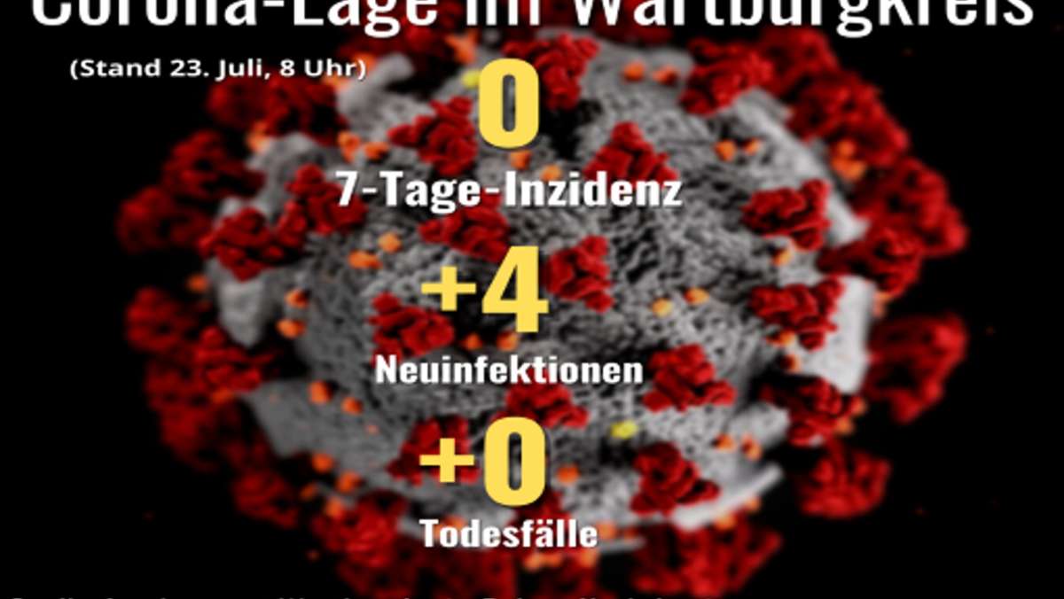 Corona-Lage im Wartburgkreis: Inzidenz 0, vier Neuinfektionen