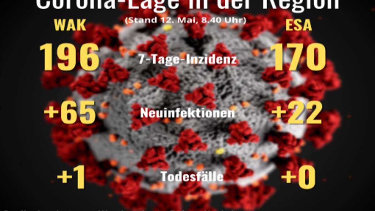 Corona-Lage im Wartburgkreis: 87 Neuinfektionen, ein Todesfall