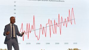 Wartburg-Sparkasse feiert Jubiläum: 200  Jahre Erfolg  und das Wetter im Blick