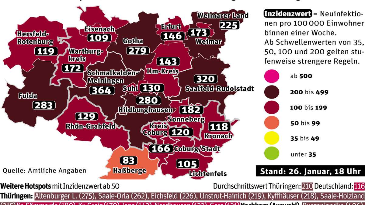 Corona-Statistik: Schmalkalden-Meiningen neuer Hot-Spot in Thüringen