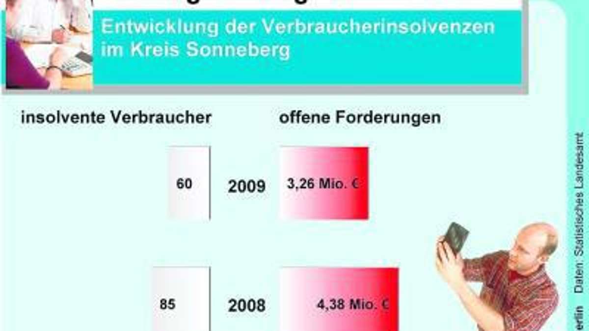Sonneberg/Neuhaus: Weniger Familien in der Insolvenz