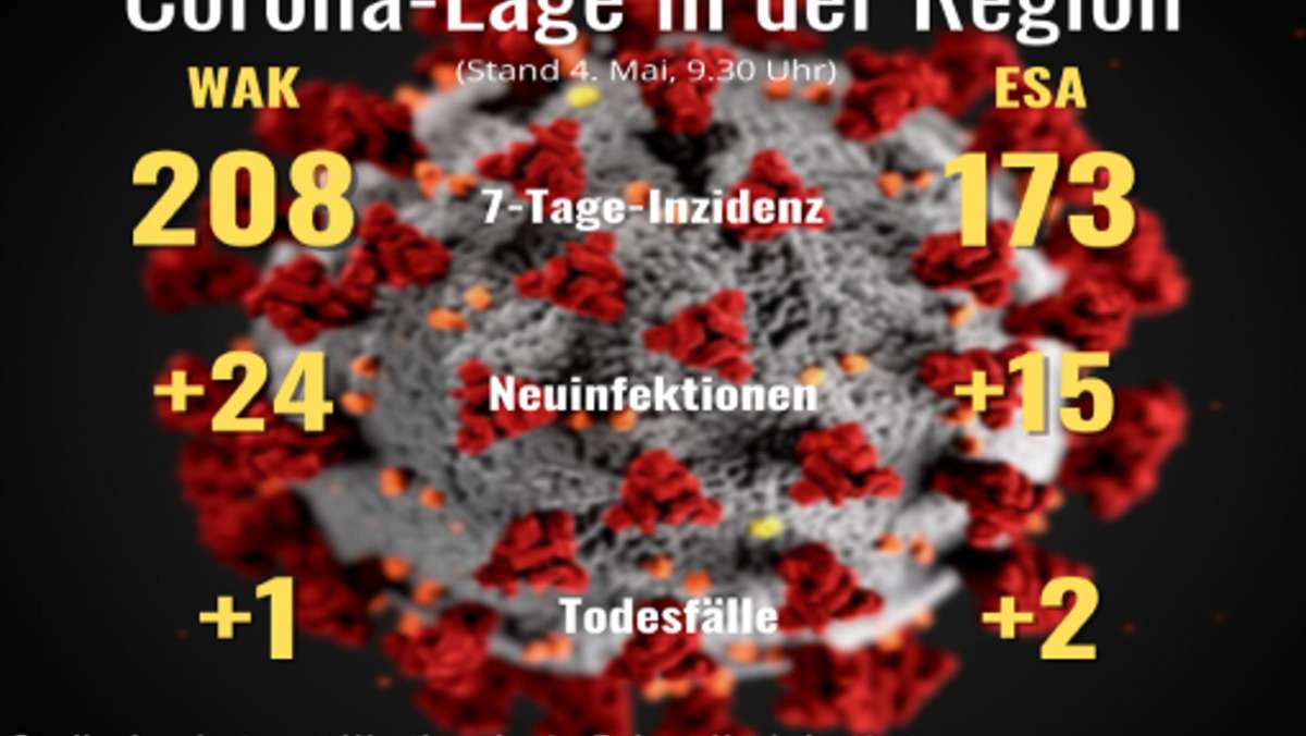 Corona-Lage im Wartburgkreis und Eisenach: 39 Neuinfektionen, drei Todesfälle