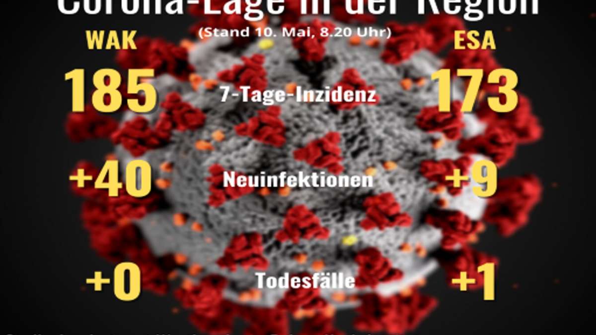 Corona-Lage im Wartburgkreis und Eisenach: 49 Neuinfektionen, ein Todesfall