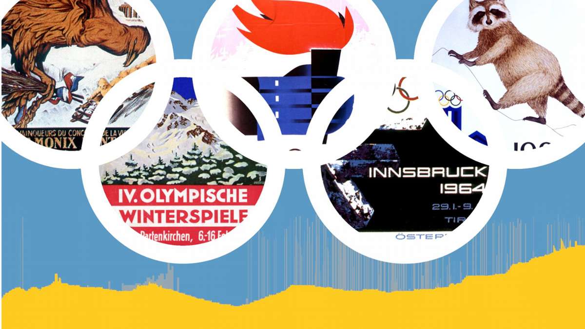 Olympische Winterspiele: Eine lange Geburt